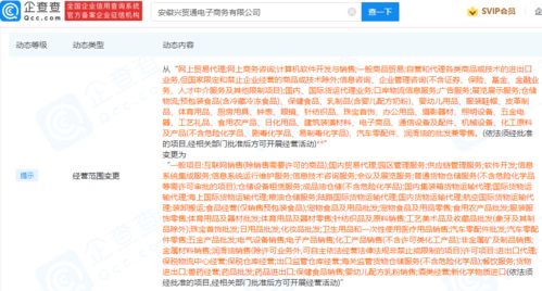 奇瑞控股關聯公司業務拓展，新增供應鏈管理服務及電子商務平臺運營