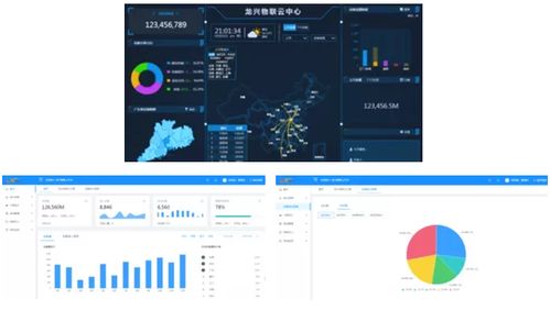 連接智慧企業(yè)未來(lái) 邊緣智能網(wǎng)關(guān)P1600軟件開(kāi)發(fā)解析