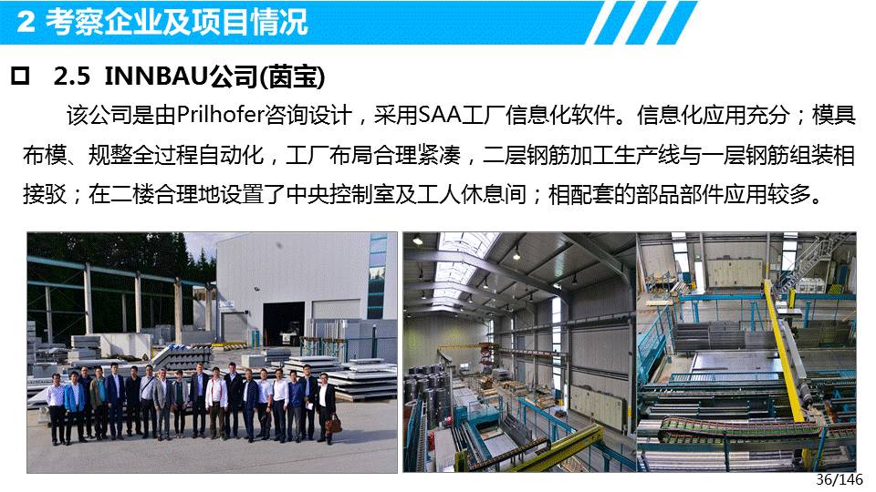 觀點 | 葉浩文:歐洲裝配式建筑設計、生產、裝配及信息化管理考察調研(146頁PPT干貨分享) 信息咨詢服務